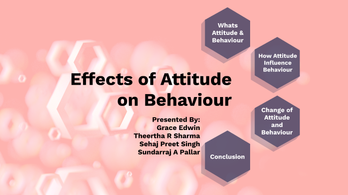 How Attitude Affects Behavior In The Workplace