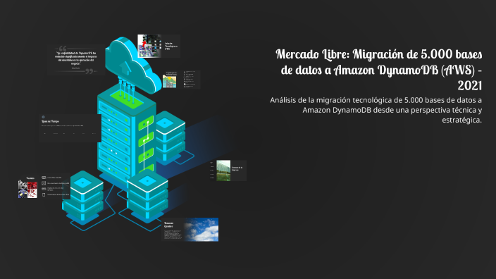 Mercado Libre: Migración de 5.000 bases de datos a Amazon DynamoDB (AWS ...