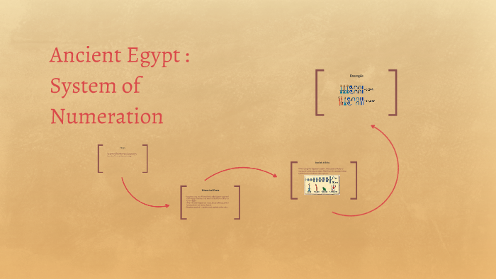 Ancient Egyptian : System Of Numeration By Alicia Greer On Prezi Next