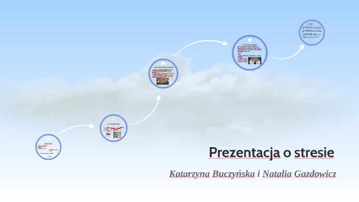 Prezentacja O Stresie By Kasia Buczyńska On Prezi