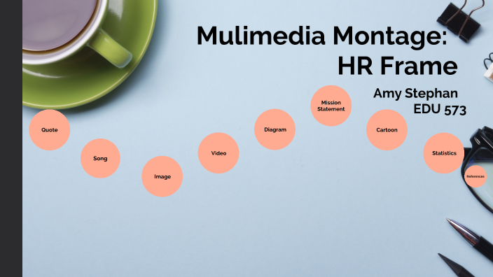 HR Frame by Amy Stephan on Prezi