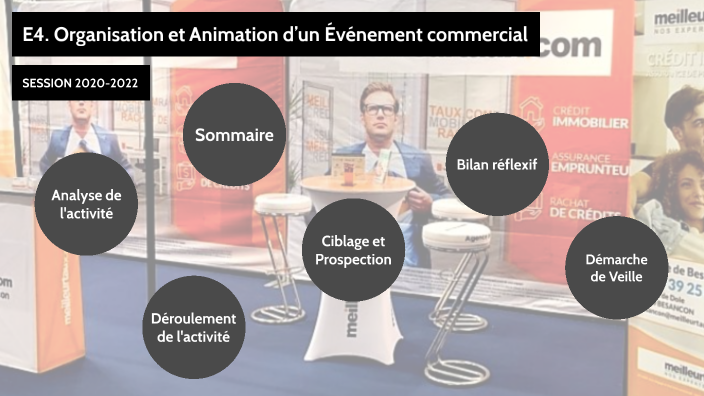 Fiche E4 Organisation Et Animation D'un Evenement Commercial