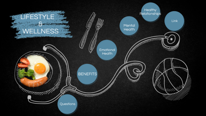 Engaging in a healthy lifestyle by Kenedi Jolly on Prezi