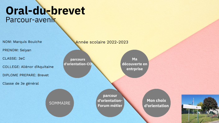 Oral-du-brevet by azert tyui on Prezi