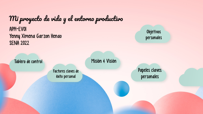AP14 EV01 Mi proyecto de vida by Ximena Garzon on Prezi