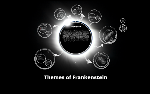 frankenstein book report themes