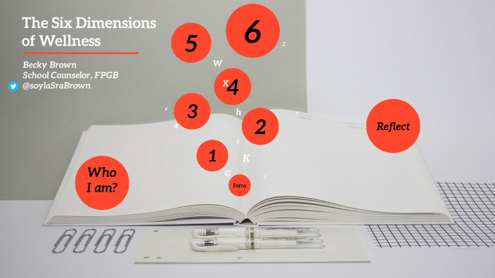 The Six Dimensions of Wellness by Rebecca Brown on Prezi