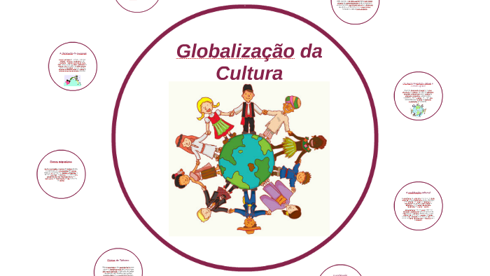 Globalização da Cultura by claudia melo on Prezi