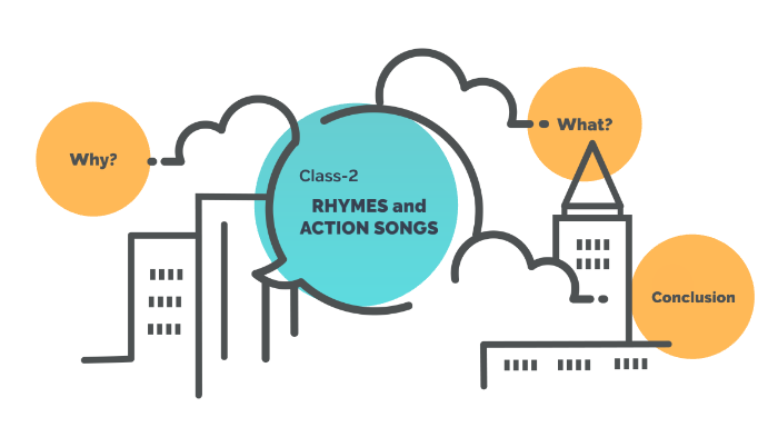 rhymes-and-action-songs-for-class-2-ncert-by-studio-a