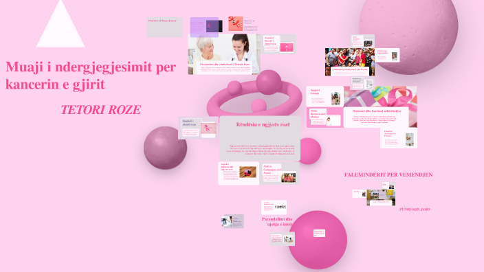 Breast Cancer Awareness Month by gjorgja nikolli on Prezi