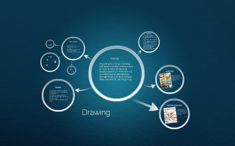 Drawing by Art Class on Prezi