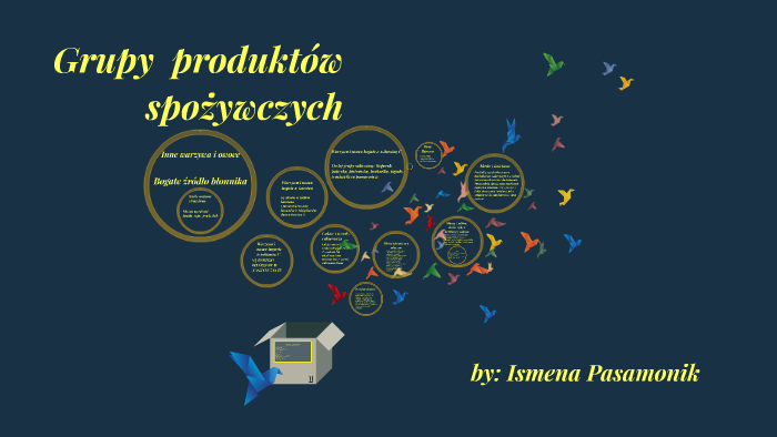 Grupy produktów spożywczych by Ismena Pasamonik on Prezi