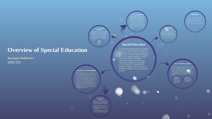 Overview of Special Education by Rachael Heikkinen on Prezi
