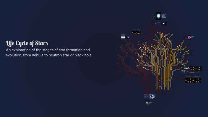Life Cycle of Stars by Sophia Albeno on Prezi