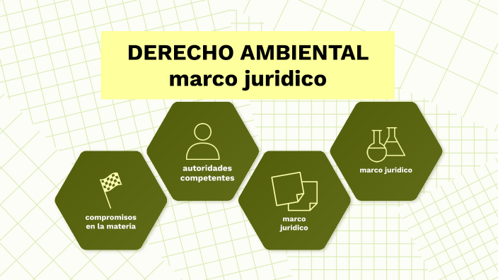 Proporciona Conocimientos Sobre El Marco Jurídico Ambiental