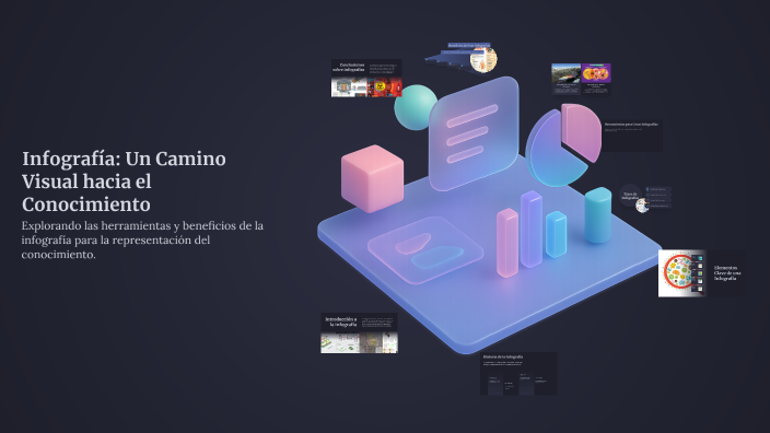 Infografía: Un Camino Visual hacia el Conocimiento by SIMMONDS MINING ...