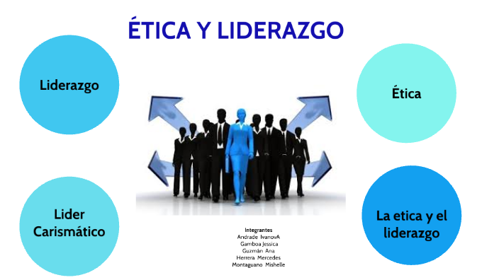 ETICA Y LIDERAZGO by MISHELLE BETSABE MONTAGUANO PILATASIG on Prezi