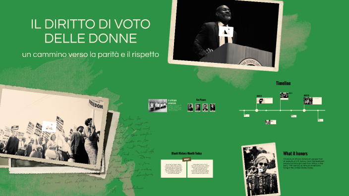 IL DIRITTO DI VOTO DELLE DONNE un cammino verso la parità e il rispetto ...