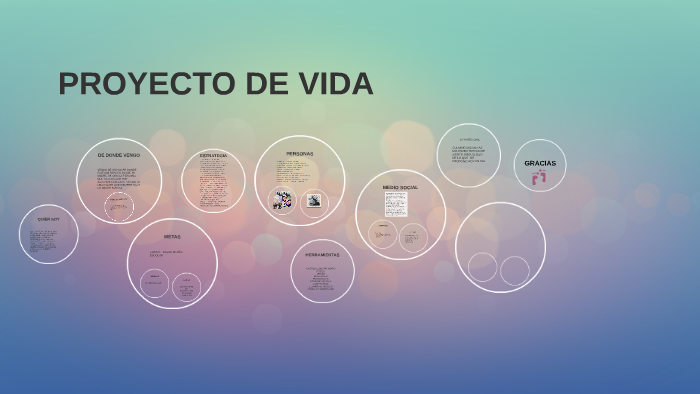 PROYECTO DE VIDA by Laura Castaño on Prezi