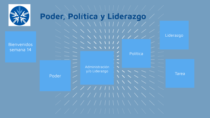 Poder, Política y Liderazgo by Jazmin Santana on Prezi