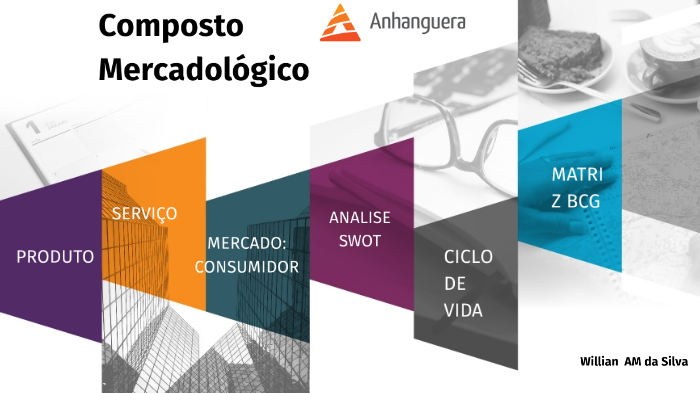 COMPOSTO MERCADOLÓGICO by Willians Silva on Prezi