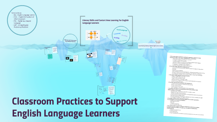 Classroom Practices to Support English Language Learners by Jessica ...
