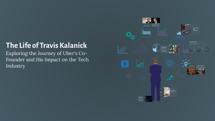 The Life of Travis Kalanick by on Prezi