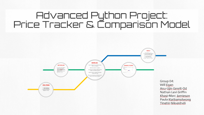 Advanced Python Project: by Anu G on Prezi