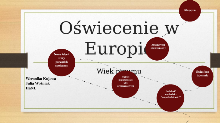 Oświecenie w Europie by Weronika Kujawa on Prezi