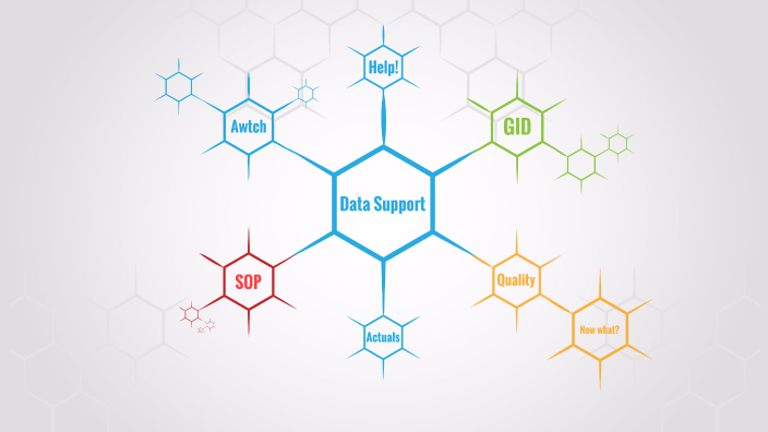 Support With Data Data Support Intro by tommy niemierowski on Prezi