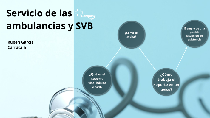 Proyecto 3a evaluación de Dotación by Rubén García Carratalá on Prezi