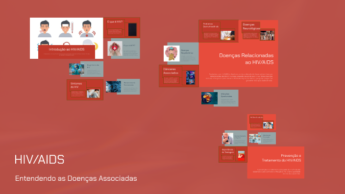HIV/AIDS by Vinícius bressam dos Santos on Prezi