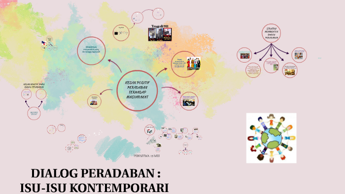 Kesan Positif Peradaban Terhadap Masyarakat By Norazian Abu Bakar