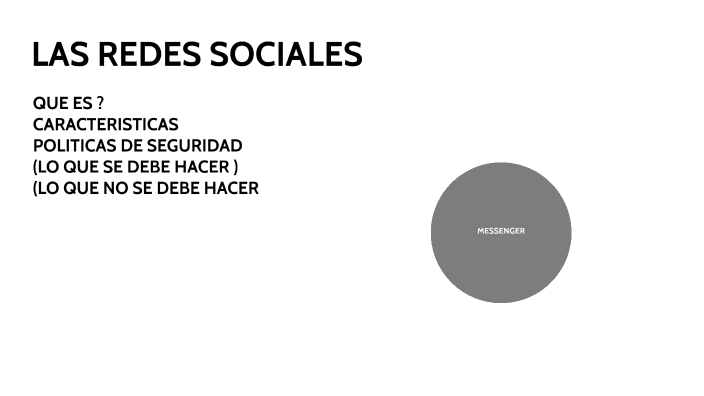 LAS REDES SOCIALES by Laura Daniela Manjarrez Saavedra on Prezi
