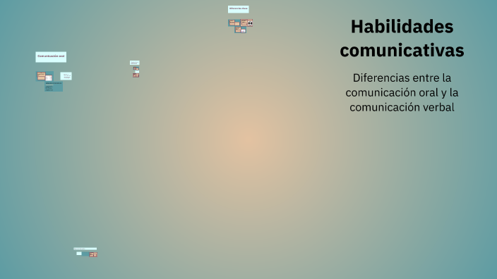 Habilidades comunicativas by Matías Gonzalez on Prezi