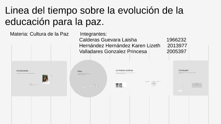 Cultura de la Paz by Princesa Valladares Gonzalez on Prezi