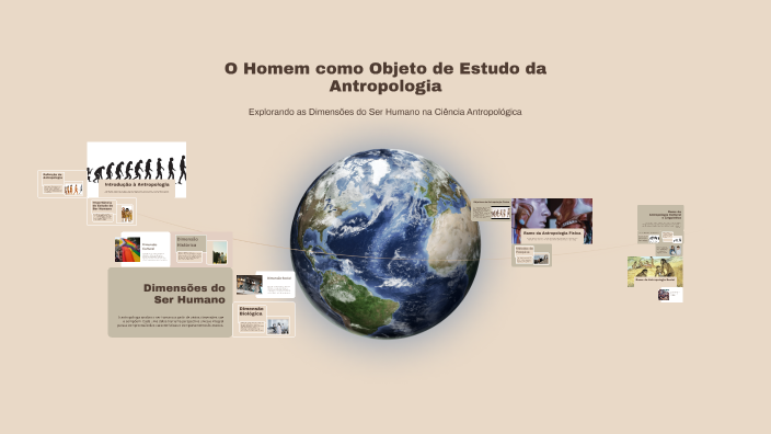 O Homem como Objeto de Estudo da Antropologia by Professora Amanda Cuim ...