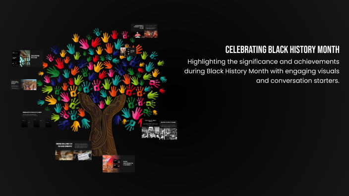 Celebrating Black History Month by Kris on Prezi