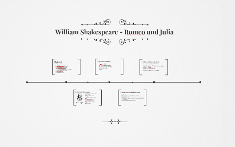 William Shakespeare - Romeo und Julia by Steven Schemeit on Prezi