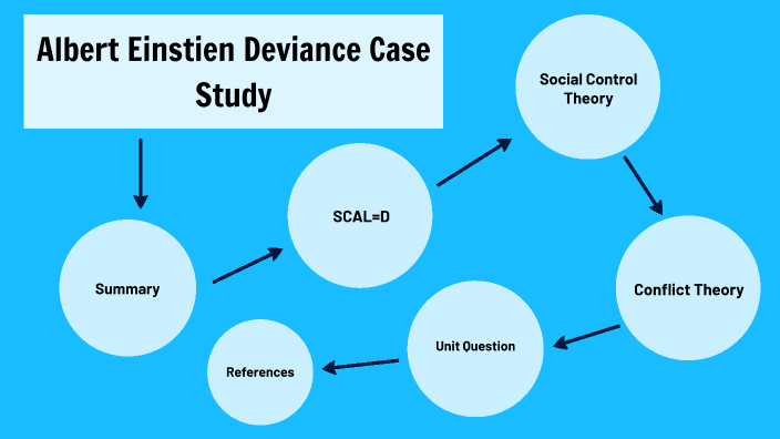 josie case study psychology