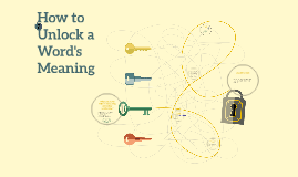 How To Unlock A Word 039 S Meaning By Ryan Batsie