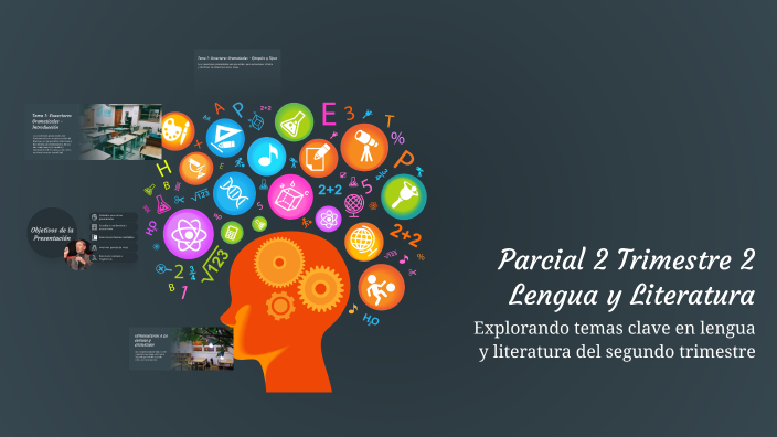 Parcial 2 Trimestre 2 Lengua y Literatura by Martin Pazmiño on Prezi