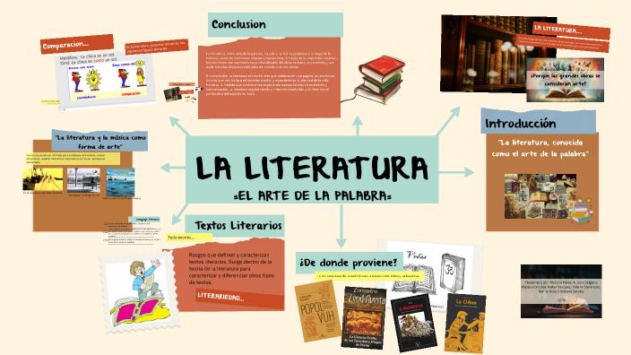 LA LITERATURA COMO ARTE by AS_Delgado 1006 on Prezi