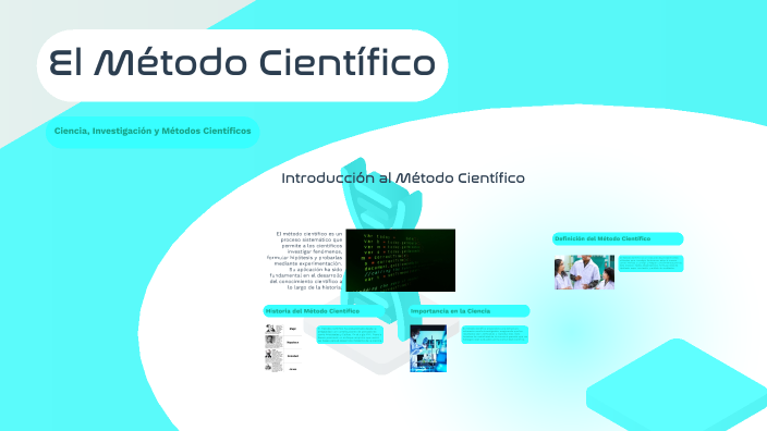 El Método Científico by LAURA LUZ RAMIREZ RAMIREZ on Prezi