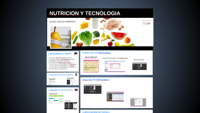 Mi dietario full Mi dietario full