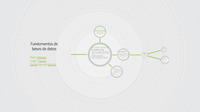 Fundamentos de bases de datos by Dan Murillo on Prezi