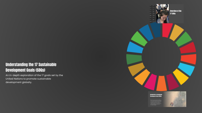 Understanding the 17 Sustainable Development Goals (SDGs) by Jhimboy ...