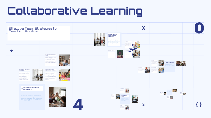 Collaborative Learning by Malecia Williams on Prezi