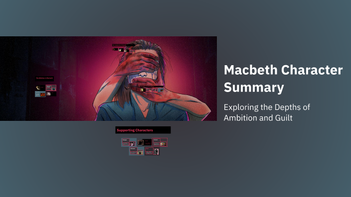 Macbeth Character Summary by William Meehan on Prezi