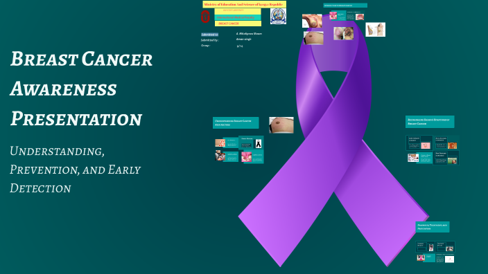 Breast Cancer Awareness Presentation by 9 GM2 Aman Singh Singh on Prezi